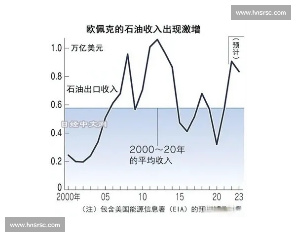 以阿联酋对阵沙特赛前走势分析及胜负结果前瞻预测全面解读两队实力对比 以阿联酋对阵沙特赛前走势分析及胜负结果前瞻预测全面解读两队实力对比